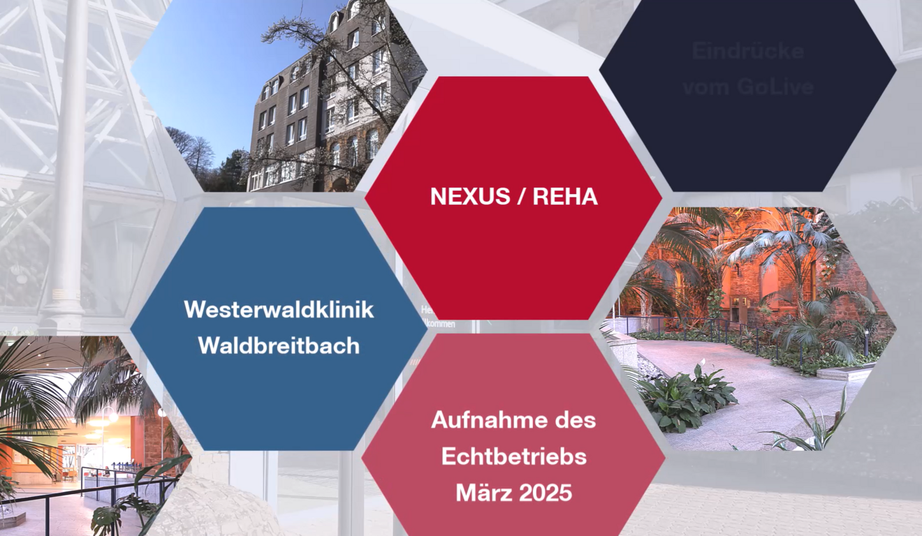 Außen- und Innenansichten der Westerwaldklinik Waldbreitbach sowie Text in bunten, secheckigen Kacheln, Text 1: NEXUS / REHA, Text 2: Westerwaldklinik Waldbreitbach, Text 3: Aufnahme des Echtberiebs März 2025