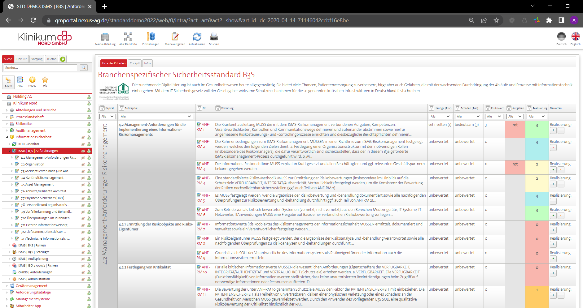Risikomanagement NEXUS / AG